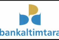 bank Kaltimtara