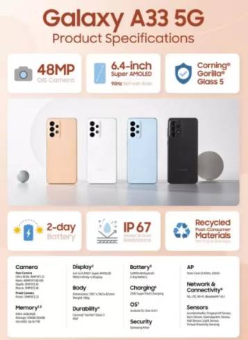samsung a33 5g harga dan spesifikasi